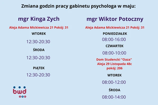 grafik